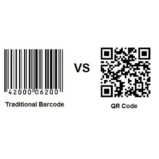 رایلینک | QR کد چیست؟ 7 کاربرد QR کدها در صنایع مختلف QR کد